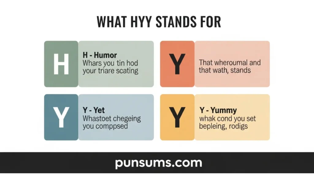 What HYY Stands For
