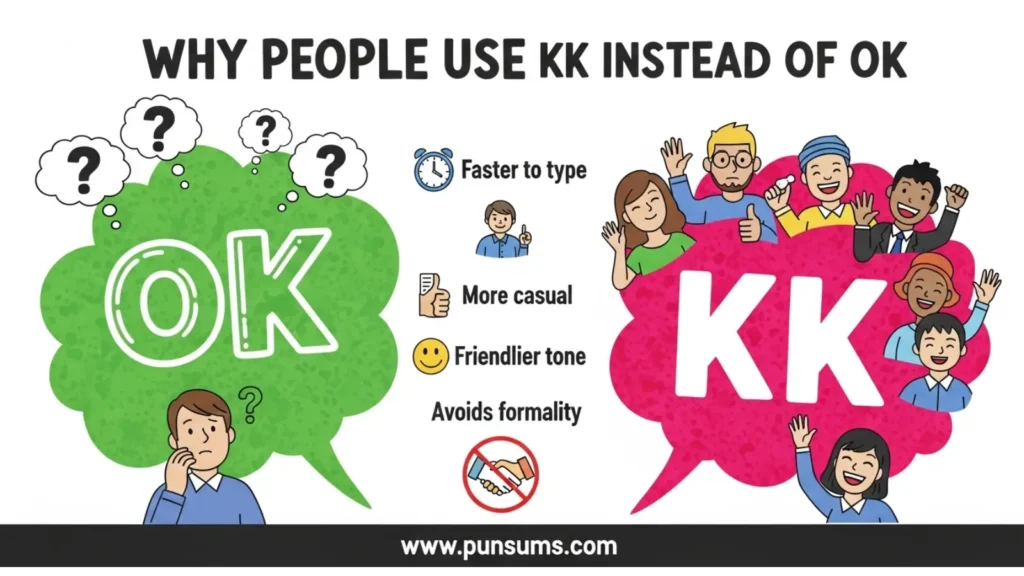 Why People Use KK Instead of OK