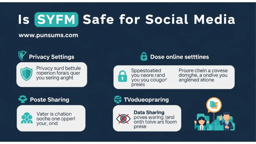 Is SYFM Rude, Offensive, or Neutral