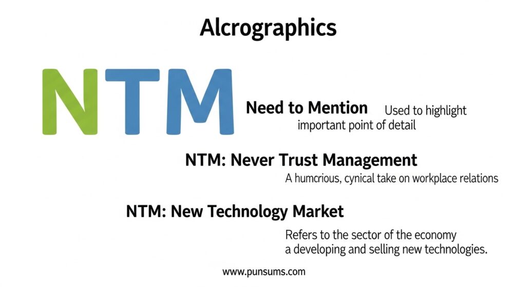 NTM Full Form and Definition