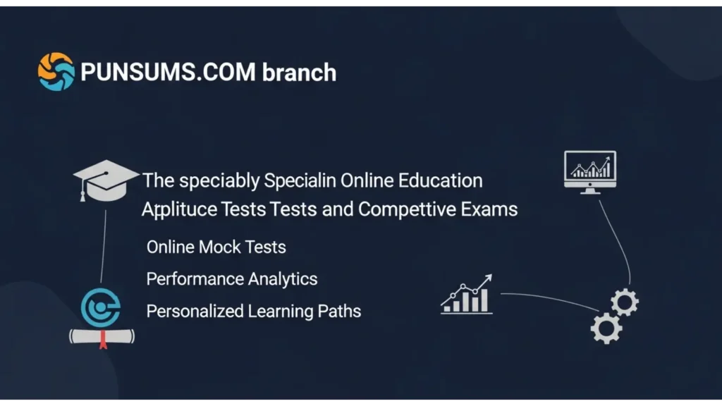 Origin and background of IMS