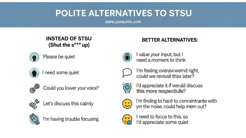 Polite Alternatives to STSU