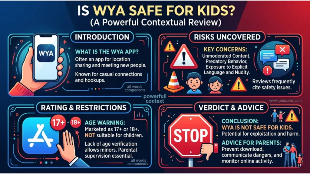 Is WYA Safe for Kids?