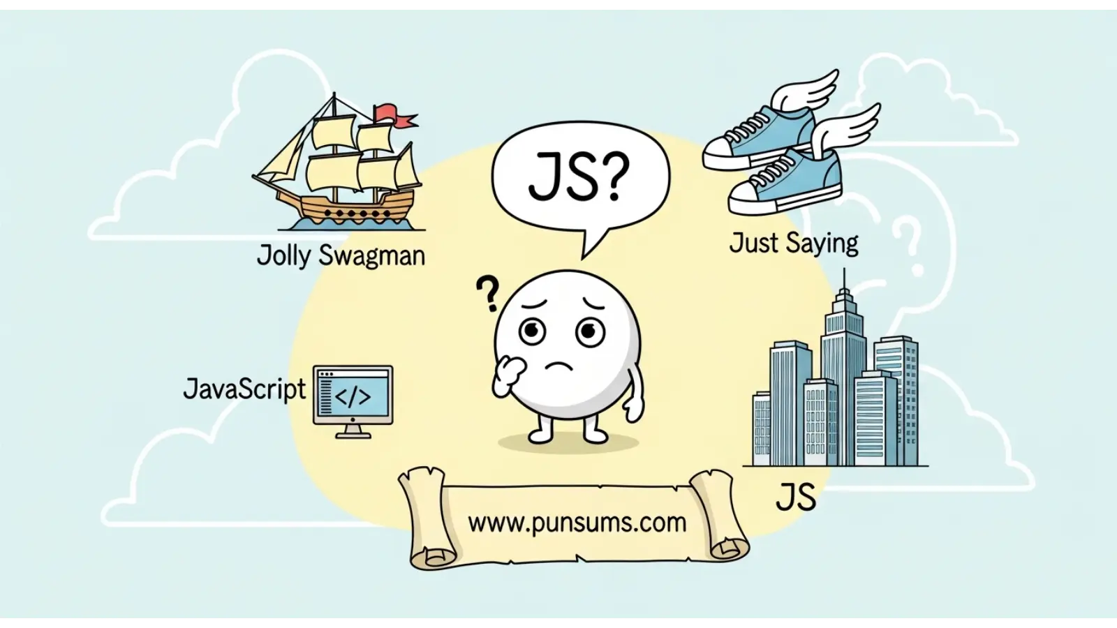 js mean in text