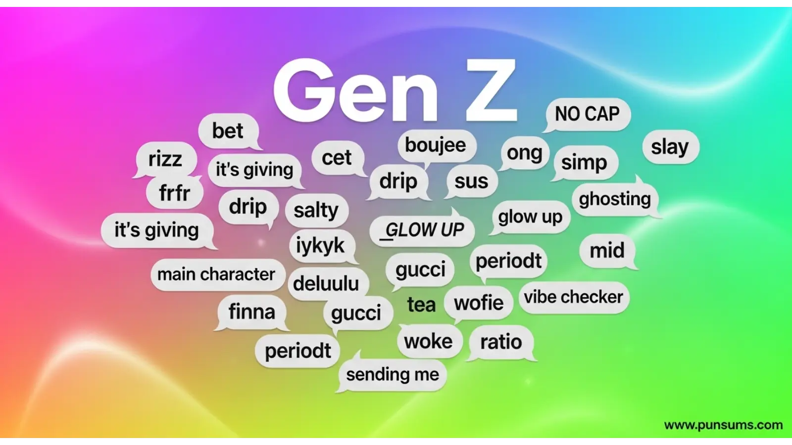 Gen Z Mean in Text
