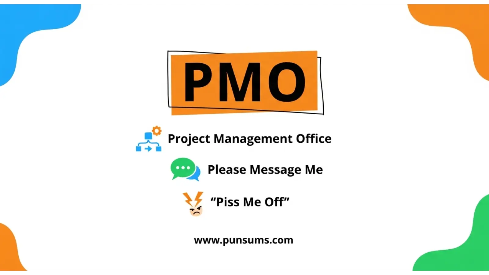 pmo mean in text