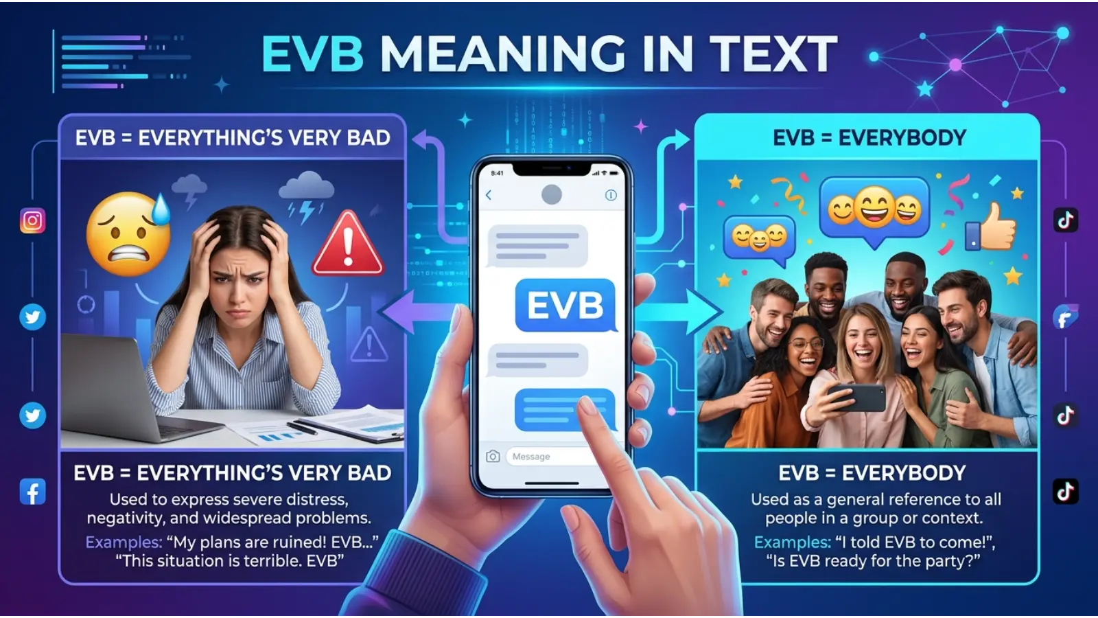 EVB Meaning in Text