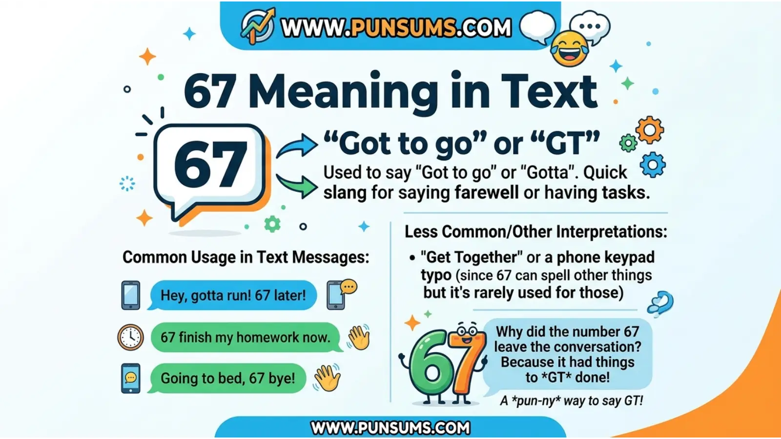67 Meaning in Text