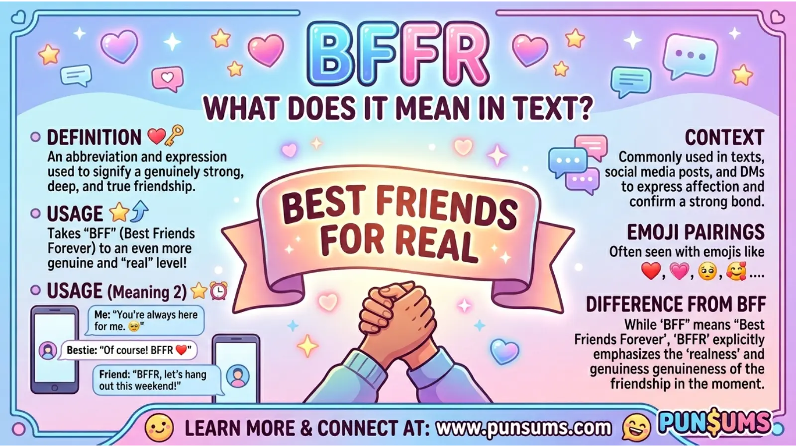 BFFR Mean In Text
