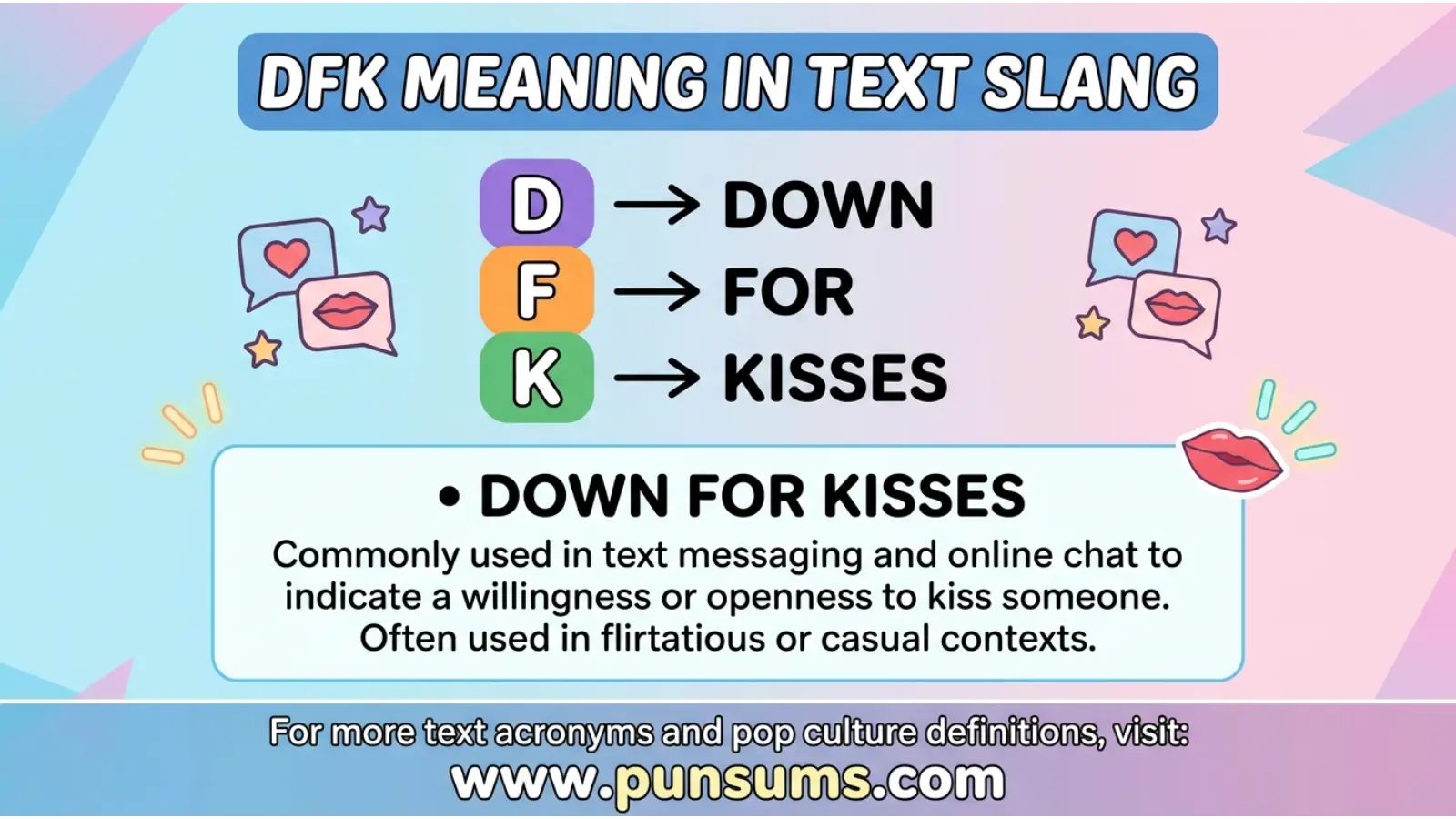 DFK Meaning in Text