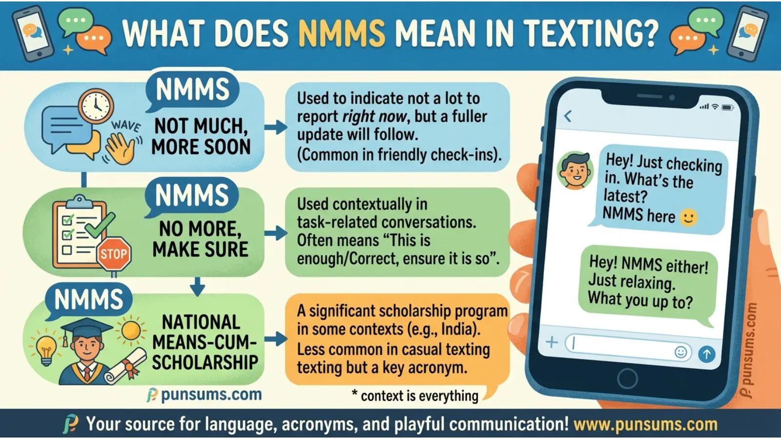 NMMS Mean in Text