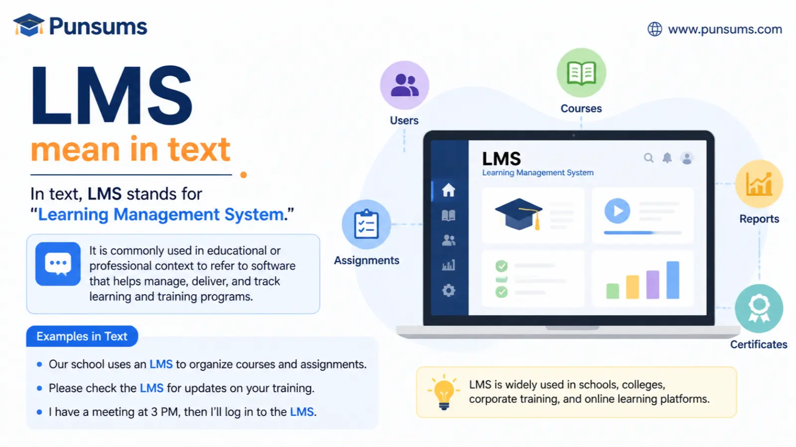 lms mean in text