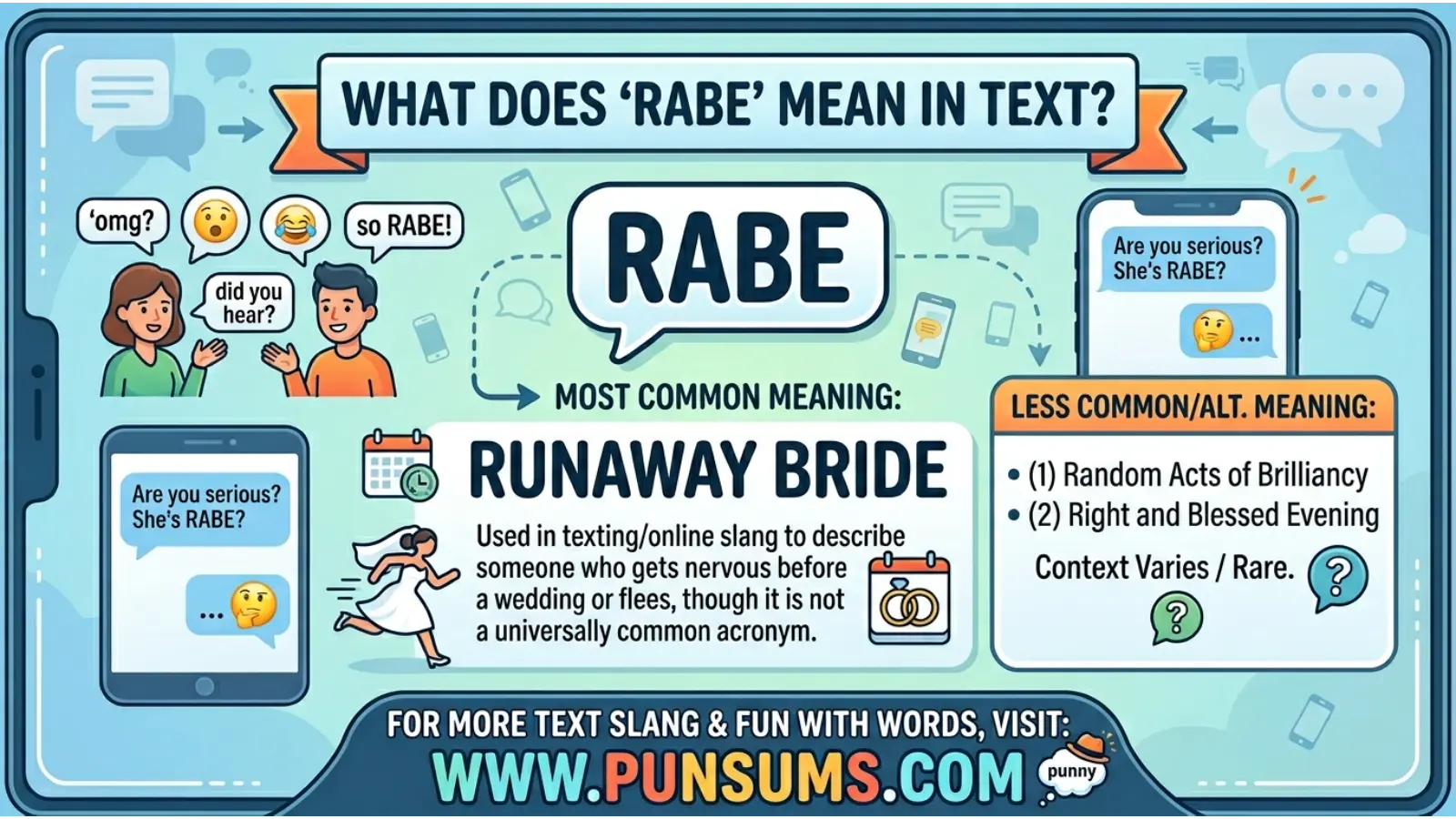 RABE Mean in Text